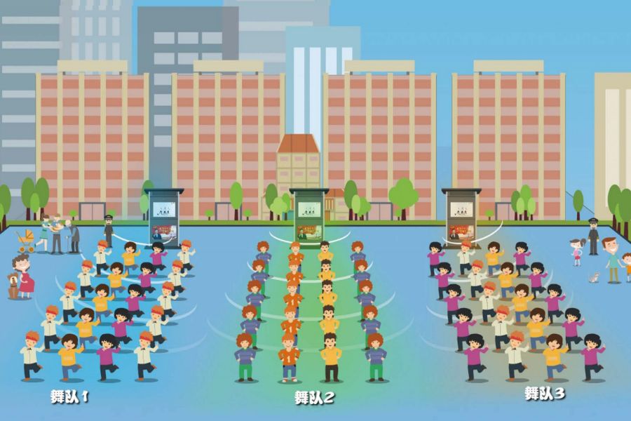 清聽聲學智慧廣場舞系統，廣場舞分區效果