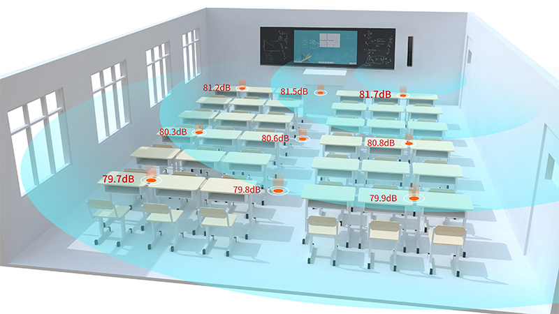 教室擴(kuò)聲用什么音箱好？科學(xué)選型與教育聲學(xué)環(huán)境優(yōu)化指南