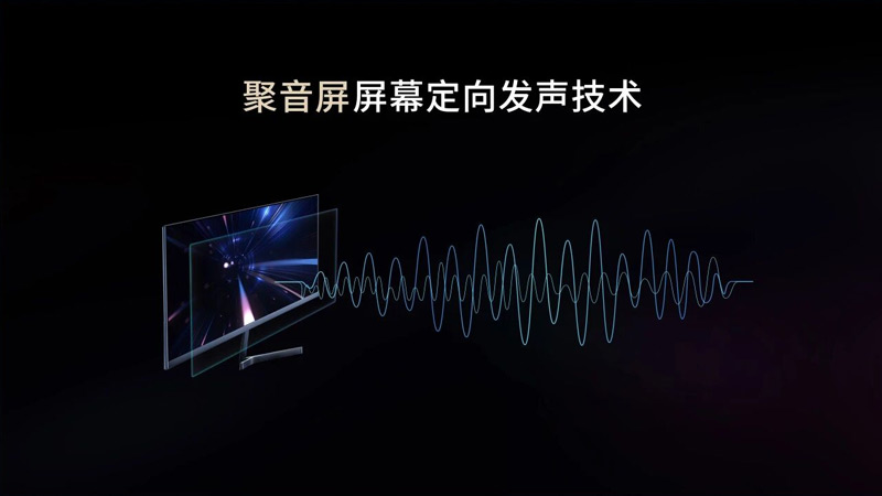 清聽聲學(xué)聚音屏—屏幕定向發(fā)聲技術(shù)